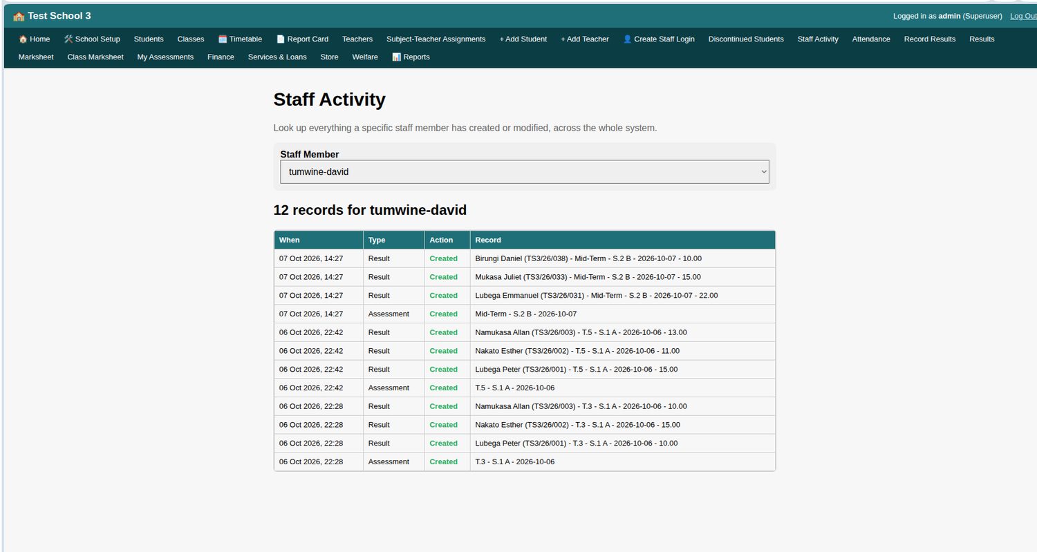 Staff Activity screen listing the results and assessments one staff member created, with dates and times